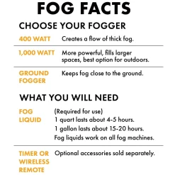 Fog Liquid