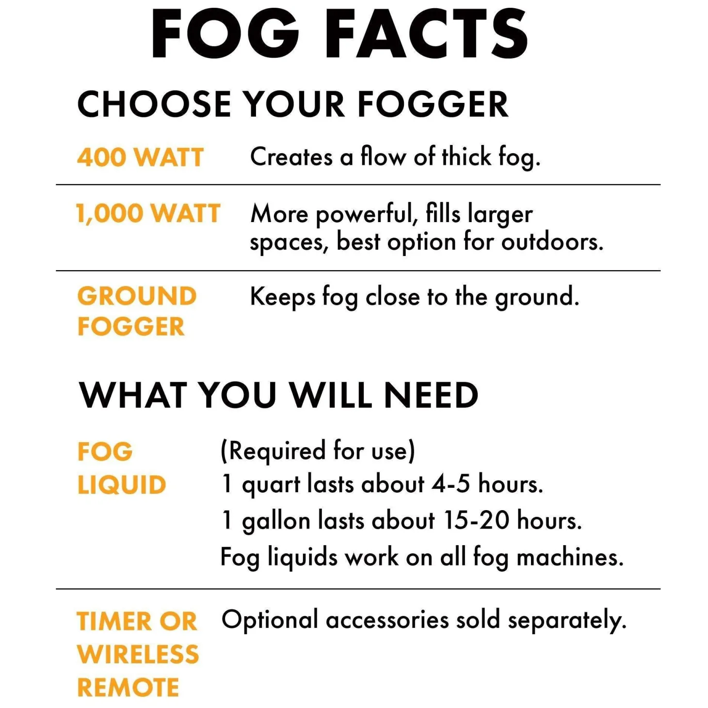 400W Skeleton Coffin Fog Machine